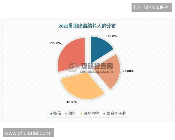 杭州乒乓球队团队协作表现的深度数据分析与研究探讨